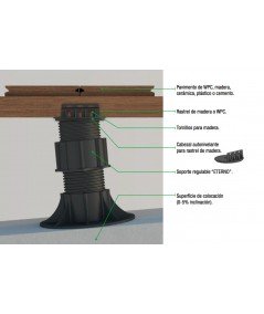 Soportes regulables con cabezal autonivelante,  120-170  mm