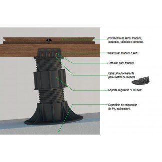 Soportes regulables con cabezal autonivelante,  205-345  mm